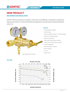 592 High Pressure Piston Regulator